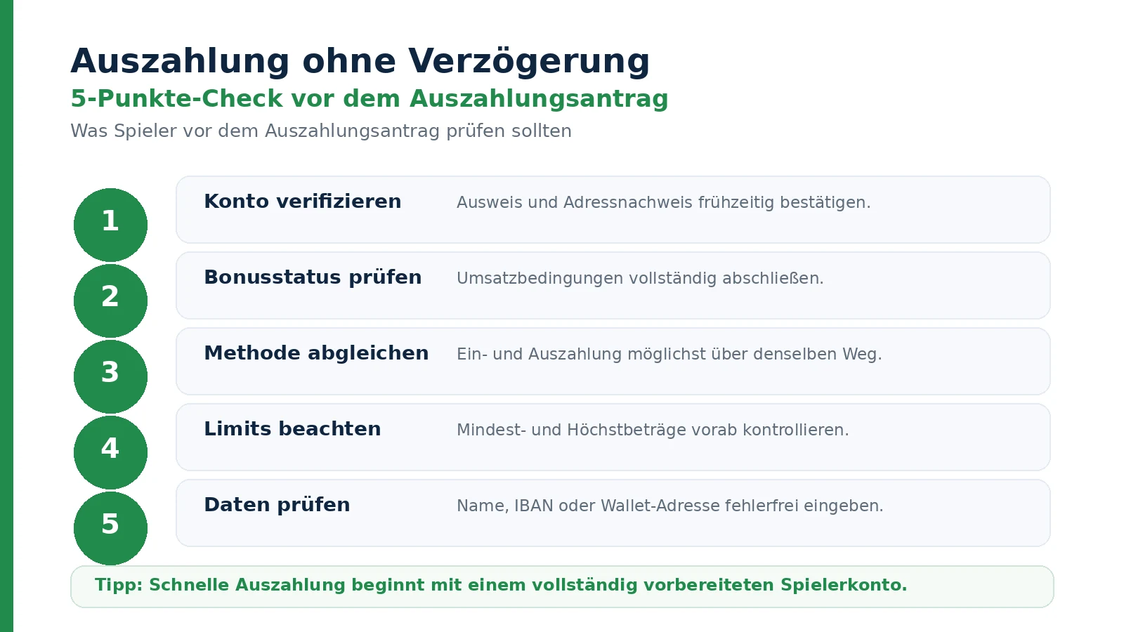 casinos mit schneller auszahlung Österreich